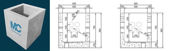 Comms 600 600 0