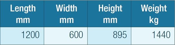 Comms C2 Table 600 0