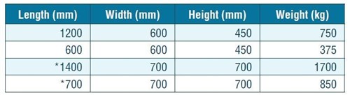 Easi Bloc Table 500 0