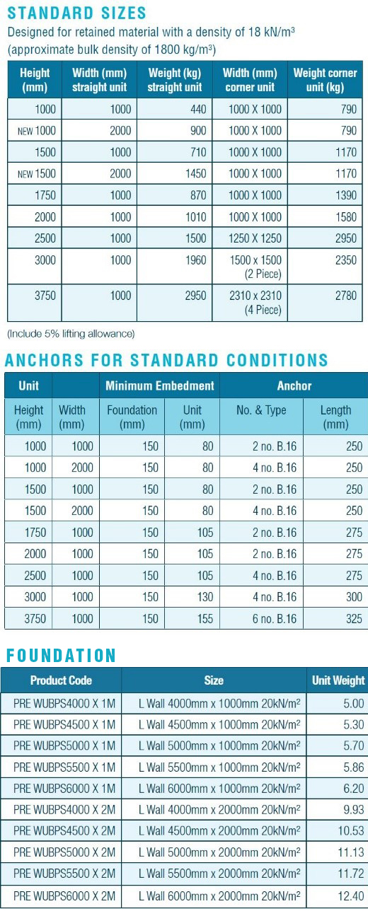 L Walls Table Standard Size 600 0 1