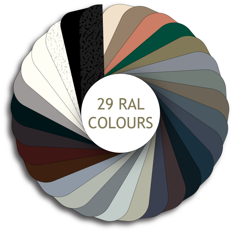 29 Colour Wheel